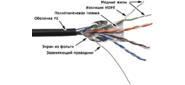 Кабель TWT (TWT-5EFTP-OUT) FTP. 4 пары. Кат.5е. для внешней прокладки. 305 м