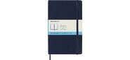 Блокнот Moleskine CLASSIC SOFT QP619B20 130х210мм 192стр. пунктир мягкая обложка фиксирующая резинка синий сапфир