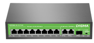 Коммутатор Digma DSP208G-2G-1S-T120  (L2) 10x1Гбит / с 1SFP 8PoE 8PoE+ 120W неуправляемый