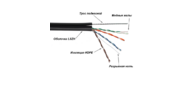 Кабель TWT UTP,  4 пары,  Кат.5е,  LSZH,  универсальный,  с тросом,  305 м