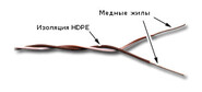 Кабель TWT (TWT-CRS1PAIR-BR) 1-парный кроссировочный. 24 AWG. бело-коричневый. 500 м