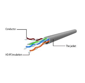 Cablexpert Патч-корд UTP PP12-50M кат.5e,  50м,  литой,  многожильный  (серый)