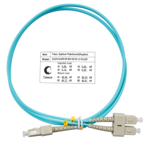 Cabeus FOP-50-SC-SC-1m Шнур оптический duplex SC-SC 50 / 125 mm OM3 1м LSZH
