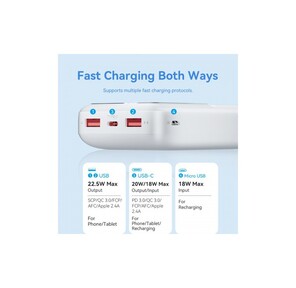 Power Bank Vention 20000mAh (M / C-A / A)22.5W Черный с LED Дисплеем