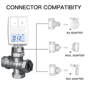 Термостатическая головка MOES Temperature Controller ZTRV-ZX-TV01 Zigbee,   AA 2шт х 1.5 V,  накладная,  белая