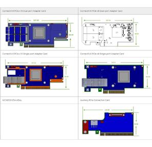 Сетевая карта Infiniband /  Nvidia ConnectX-6 DE InfiniBand adapter,  HDR,  single-port QSFP56,  PCIe 4 .0 x16,  No Crypto,  Tall Bracket