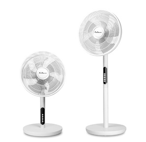 Вентилятор напольный / настольный Pullman PL-600 белый