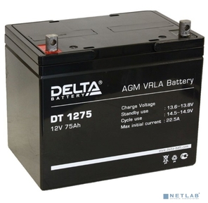 Батарея DELTA серия DT,  DT 1275,  напряжение 12В,  емкость 75Ач  (разряд 20 часов),   макс. ток разряда  (5 сек.) 870А,  макс. ток заряда 22.5А,  свинцово-кислотная типа AGM,  клеммы под болт М6,  ДxШxВ 260х168х211мм.,  вес 21.5кг.,  срок службы 7-10 лет. /  Battery DELTA series DT,  DT 1275,  voltage 12V,  capacity 75Ah  (discharge 20 hours),  max. discharge current  (5 sec.) 870A,  max. charge current 22.5A,  lead-acid AGM type,  M6 bolt terminals,  LxWxH 260x168x211mm.,  weight 21.5kg.,  service life 7-10 years.