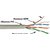 Lanmaster NM-UTP5E4PR-CCA 305м UTP CCA 4 pairs Cat 5e PVC Grey