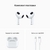 Apple AirPods 3  (2021) Wireless Charging Case,  IPX4,  BT 5.0