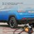 Автомобильный компрессор Starwind CC-220 35л / мин шланг 0.75м