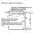 Электрический духовой шкаф с конвекцией,  объем 71 л,  10 режимов,  автопрограммы,  очистка пиролитическая + паровая,  4 стекла в дверце,  направляющие проволочные + телескопические  (1 уровень)