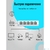 Коммутатор D-Link DES-1005C DES-1005C / C2A 5x100Мбит / с неуправляемый