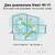 AC1200 Whole-Home Mesh Wi-Fi System,   867Mbps at 5GHz+300Mbps at 2.4GHz,  2 Gigabit Ports,  2 internal antennas