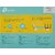TP-Link TL-WN722N, Сет. адаптер Wi-Fi,  150Мбит / сек.,  802.11b / g / n,  USB2.0