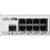 MikroTik CRS326-24G-2S+RM Коммутатор Cloud Router Switch 326-24G-2S+RM with RouterOS L5,  1U rackmount enclosure