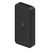 Внешний аккумулятор Xiaomi Redmi Power Bank Black PB200LZM VXN4304GL 20000mAh 18W Fast Charge   (716874) {20}