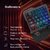 Игровой блок Oklick 701G IRON FIST черный USB for gamer LED  (подставка для запястий)