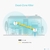 Домашняя Mesh Wi-Fi система TP-Link Deco P9 (2-pack) AC1200,  2 устройства,  до 300 Мбит / с на 2, 4 ГГц + до 867 Мбит / с на 5 ГГц + Powerline до 1000 Мбит / с,  2 встр. антенны,  2 гиг. порта  (WAN / LAN)