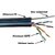 Кабель Lanmaster TWT-5EUTP-OUT-TR 305м UTP 4 pairs Outdoor Cat 5e with rope