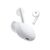 Гарнитура вкладыши Xiaomi Redmi Buds 8 Active белый беспроводные bluetooth в ушной раковине  (BHR08JUGL)