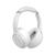 Нaушники PRO WRL ROS-ME00 WHITE 5504ABGR HONOR CHOICE