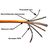 Lanmaster TWT-6UTP-LSZH кат.6 U / UTP не экранированный 4X2X24AWG LSZH внутренний 305м белый