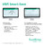 Systeme Electriс Smart-Save SMT,  750VA / 450W,  RM 1U,  Line-Interactive,  LCD,  Out: 230V 4xC13,  SNMP Intelligent Slot,  USB,  RS-232