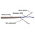 Lanmaster TWT-5EUTP1-GY Кабель 305м UTP One pair Cat 5e PVC Grey