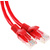 Патч-корд Premier PP12-3M / R 1000Гбит / с UTP 4 пары cat5E CCA molded 3м красный RJ-45  (m)-RJ-45  (m)