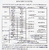 Мультиметр Ресанта DT 830B