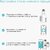 Домашняя Mesh Wi-Fi система TP-Link Deco E4 (2-pack),  AC1200 ,  2 устройства,  до 300 Мбит / с на 2, 4 ГГц + до 867 Мбит / с на 5 ГГц,  2 встр. антенны,  2x10 / 100 Мбит / с  (автоопределение WAN / LAN)