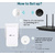 AC1200 Wi-Fi Range Extender,  Wall Plugged,  2 internal antennas,  867Mbps at 5GHz + 300Mbps at 2.4GHz,  Range Extender mode,  WPS,  Intelligent Signal Light,  Access Control,  Power Schedule,  LED Control,  OneMesh,  Tether App