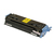 Тонер Картридж Cactus CS-Q6001A голубой для HP 1600 / 2600N / M1015 / M1017  (2000стр.)
