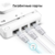 AC1200 dual band wall-plate access point,  866Mbps at 5GHz and 300Mbps at 2.4G,  4 Giga LAN port