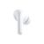 Гарнитура внутриканальные Xiaomi Buds 8 Lite белый беспроводные bluetooth в ушной раковине  (BHR08OLGL)