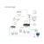 ATEN Compact Control Box Gen. 2 with Dual LAN  (2 key)