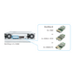 Интерфейсная плата Infortrend EonStor host board with 4 x 1Gb / s iSCSI ports,  type 2
