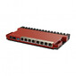 MikroTik RouterBOARD L009UiGS-RM