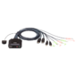 2 PORT HDMI KVM SWITCH.