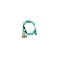 Кабельная сборка Lenovo 3m MPO-4xLC OM3 MMF Breakout Cable,  00FM413