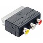 PERFEO Переходник SCART  (21 pin) вилка "IN" - 3xRCA розетка,  видео + стерео-аудио  (A7007)