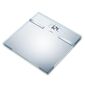 Весы напольные электронные Sanitas SBF14 макс.180кг серый