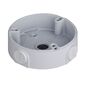 Ceiling Mount  PFA136