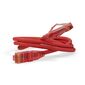 Hyperline PC-LPM-UTP-RJ45-RJ45-C5e-1.5M-LSZH-RD Патч-корд U / UTP,  Cat.5е,  LSZH,  1.5 м,  красный