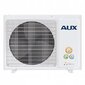 Наружный блок AUX AM2-H14 / 4DR2 серия Free Match Inverter R32