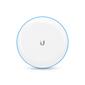 Беспроводной мост 1GBPS UBB UBIQUITI