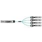 Кабель AOC SFP+ 5M LR-LINK