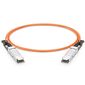 QSFP-H40G-AOC1M= Модуль 40GBASE Active Optical Cable,  1m