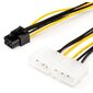 Кабель MOLEX 6PIN TO2 AT6185 ATCOM